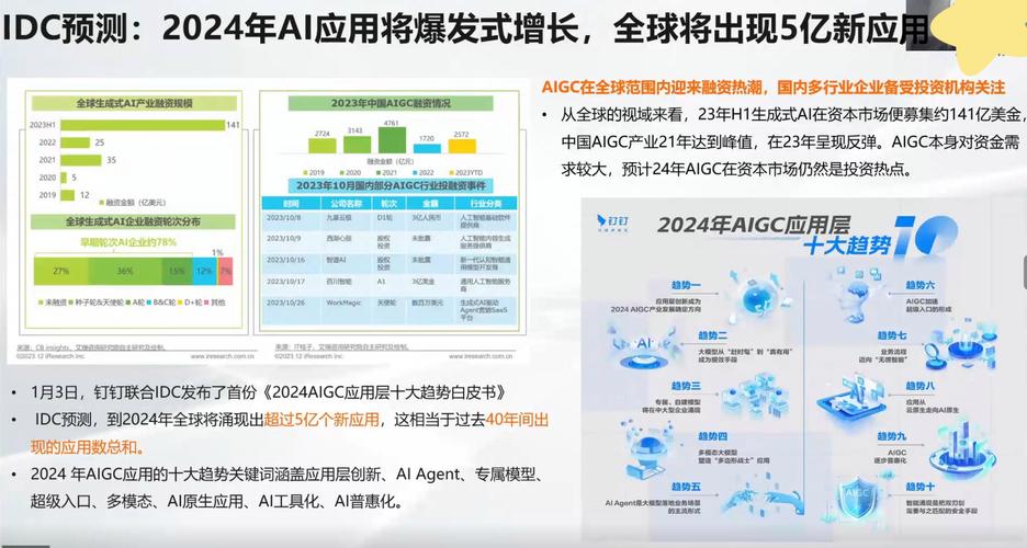 今日科普一下！AI人才缺口达400万,百科词条爱好_2024最新更新