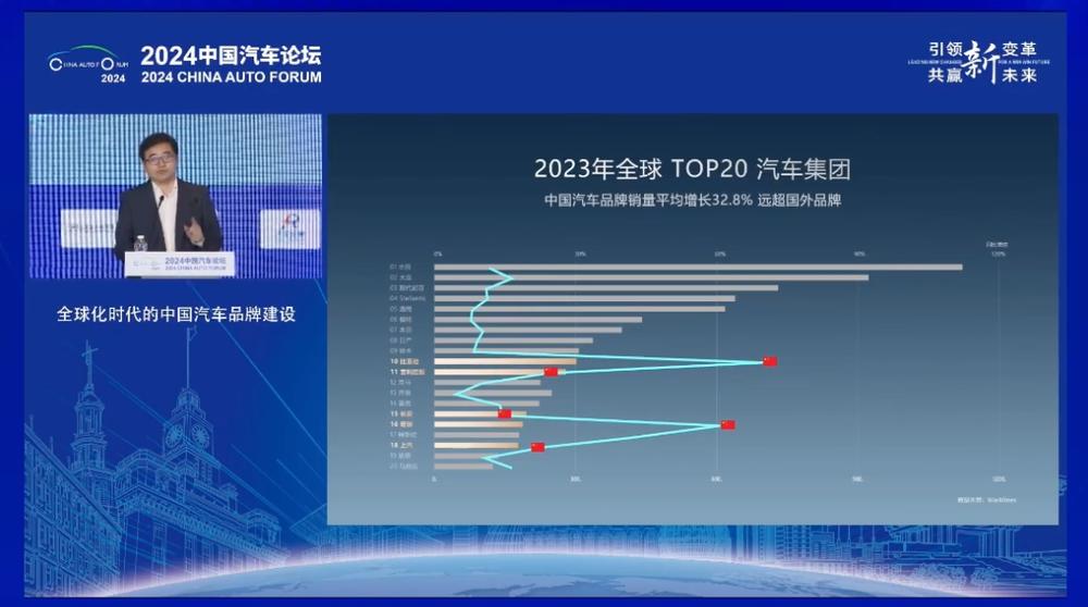 今日科普一下！比亚迪市值增800亿,百科词条爱好_2024最新更新