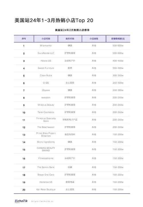 今日科普一下！美国正经历四重疫情,百科词条爱好_2024最新更新