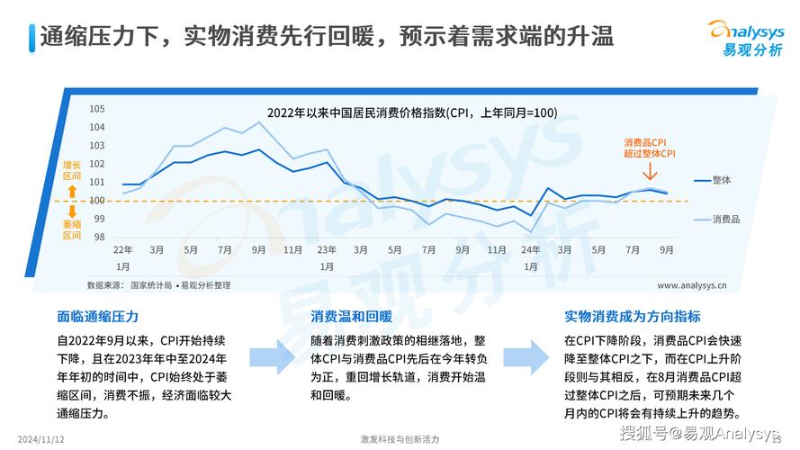 今日科普一下！中消协提醒理性吃谷,百科词条爱好_2024最新更新