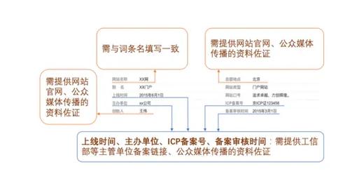 联系我们 第19页