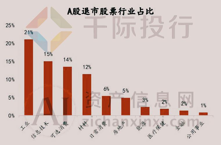 今日科普一下！烘焙第一股确定退市,百科词条爱好_2024最新更新