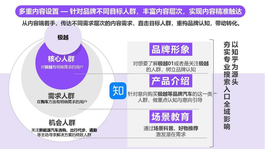 今日科普一下！极越员工万字怼CEO,百科词条爱好_2024最新更新