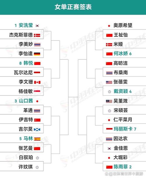 今日科普一下！张艺曼退出国家队,百科词条爱好_2024最新更新