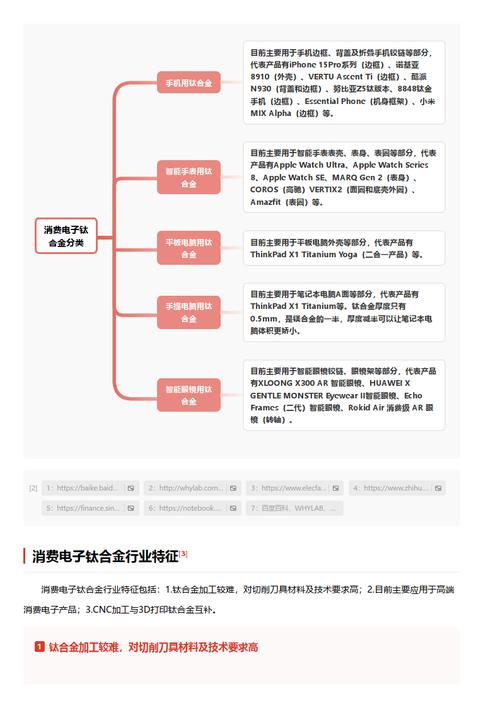 今日科普一下！粉木耳延缓细胞衰老,百科词条爱好_2024最新更新