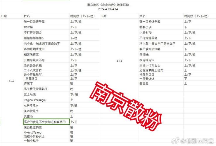 今日科普一下！小小的我预售4千万,百科词条爱好_2024最新更新