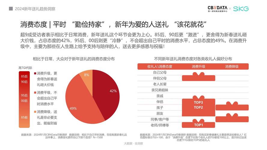 今日科普一下！医保局严查药价造假,百科词条爱好_2024最新更新