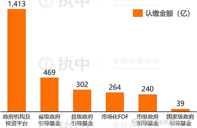 今日科普一下！美为支持乌已花千亿,百科词条爱好_2024最新更新