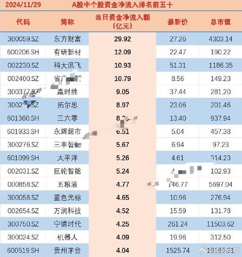 今日科普一下！A股又见吸收合并,百科词条爱好_2024最新更新