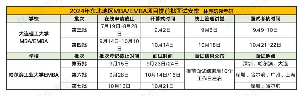 今日科普一下！被困民宿错过考研,百科词条爱好_2024最新更新