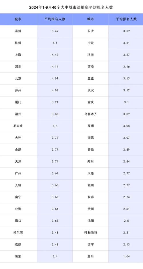 今日科普一下！6300万扫货法拍房,百科词条爱好_2024最新更新