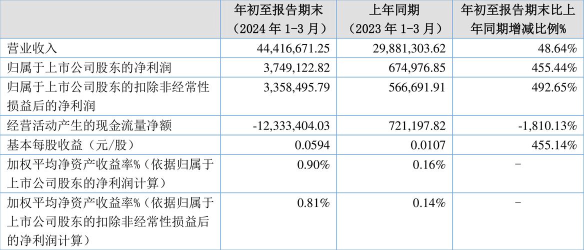 今日科普一下！获利180元被罚10万,百科词条爱好_2024最新更新