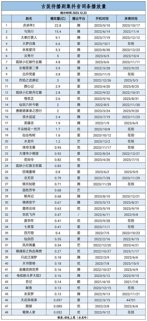 今日科普一下！8090后扮演大人太累,百科词条爱好_2024最新更新