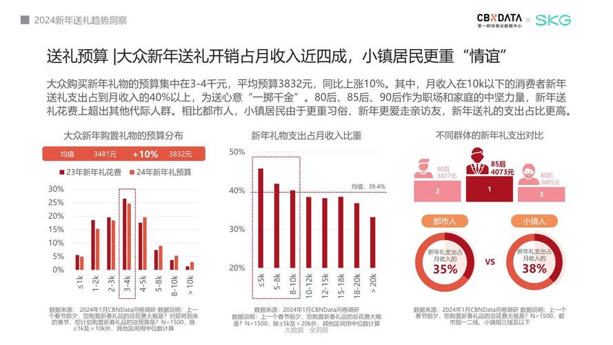 今日科普一下！元旦宝宝来报到了,百科词条爱好_2024最新更新