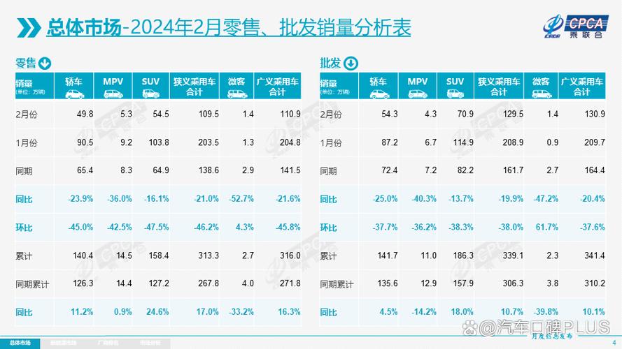 今日科普一下！特斯拉销量首次下滑,百科词条爱好_2024最新更新