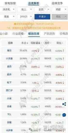 今日科普一下！小米总市值超9000亿,百科词条爱好_2024最新更新