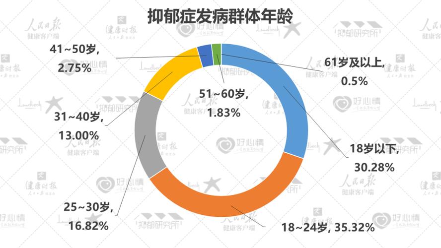 今日科普一下！抑郁症阿姨骑行12国,百科词条爱好_2024最新更新