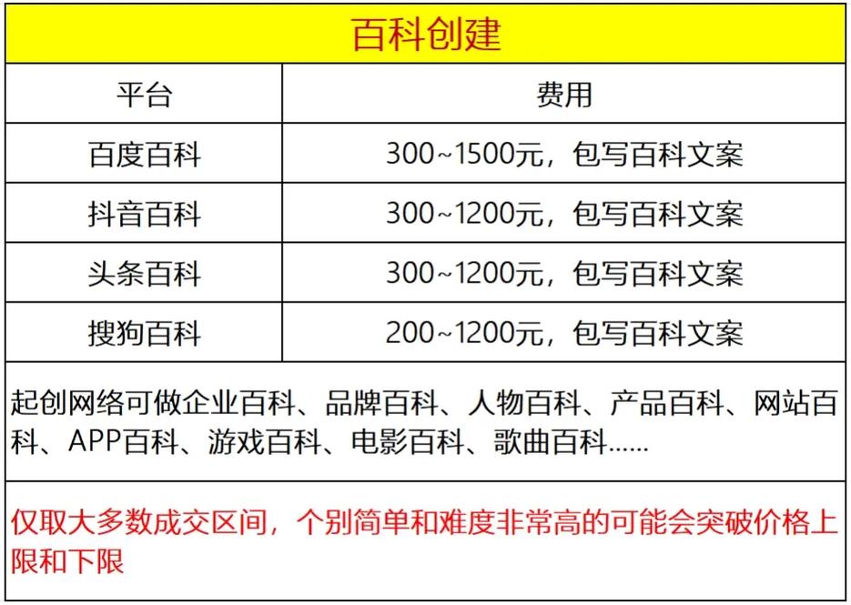 今日科普一下！多家银行发大额存单,百科词条爱好_2024最新更新