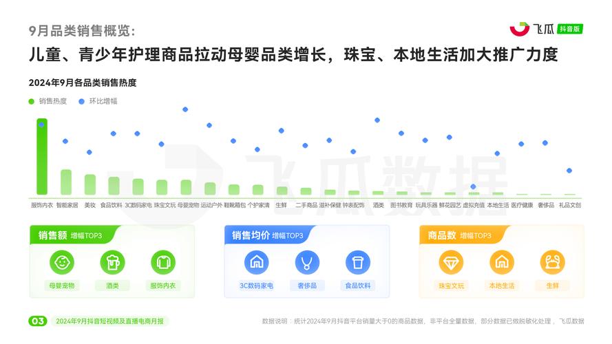 2025年1月7日 第7页