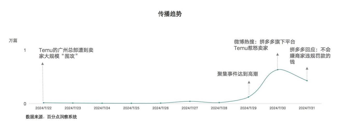 今日科普一下！多家银行宣布加息,百科词条爱好_2024最新更新