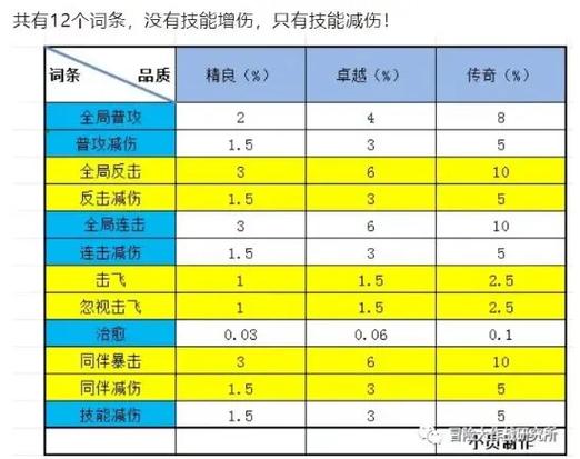 今日科普一下！医院用体检卡抵工资,百科词条爱好_2024最新更新