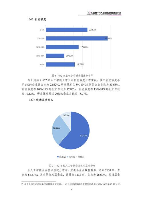 今日科普一下！AI人才缺口将400万,百科词条爱好_2024最新更新