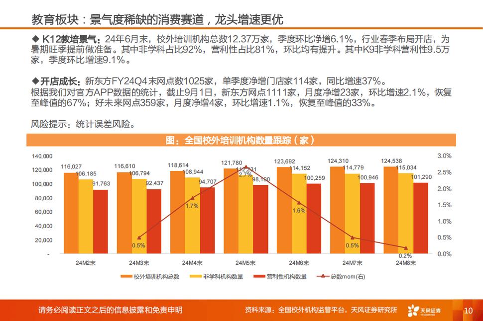 今日科普一下！黑龙江房子一万一套,百科词条爱好_2024最新更新