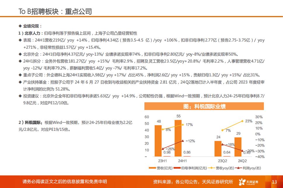 今日科普一下！做家政5年挣近百万,百科词条爱好_2024最新更新