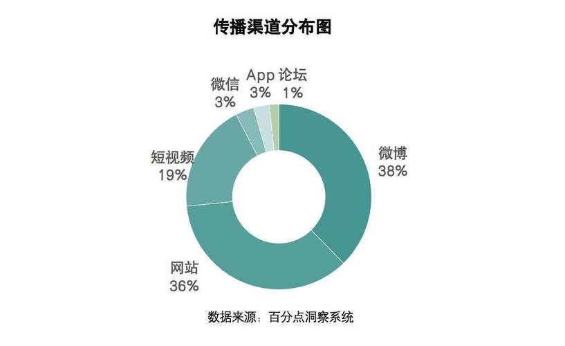 今日科普一下！荷兰半导体出口管制,百科词条爱好_2024最新更新