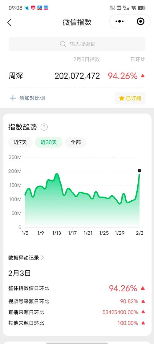 今日科普一下！央视春晚第3次联排,百科词条爱好_2024最新更新